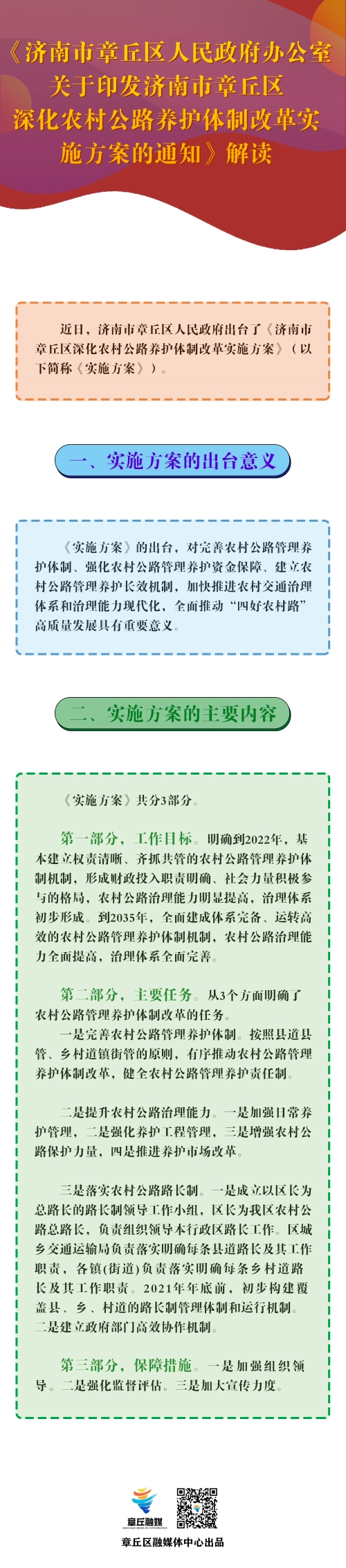 《济南市章丘区人民政府办公室关于印发济南市章丘区深化农村公路养护体制改革实施方案的通知》解读.jpg