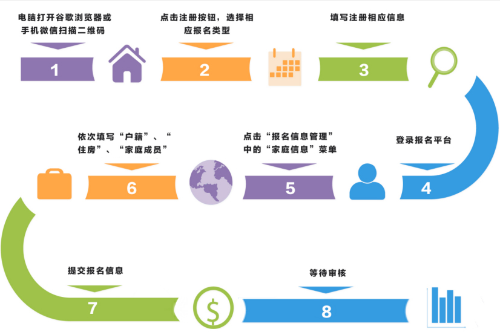 流程图1.png