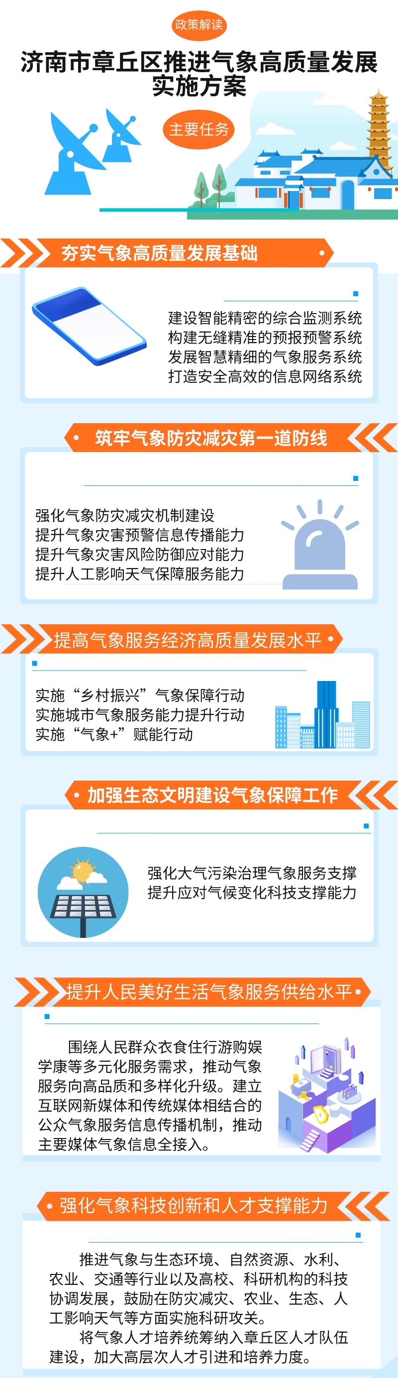 4.章丘区推进气象高质量发展实施方案图片解读.png