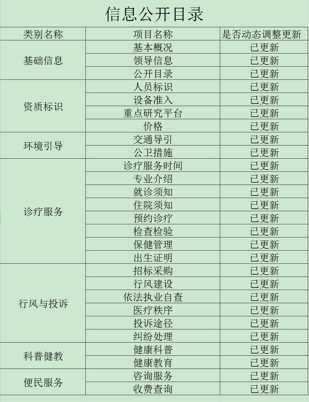 微信截图_20230802162602.png