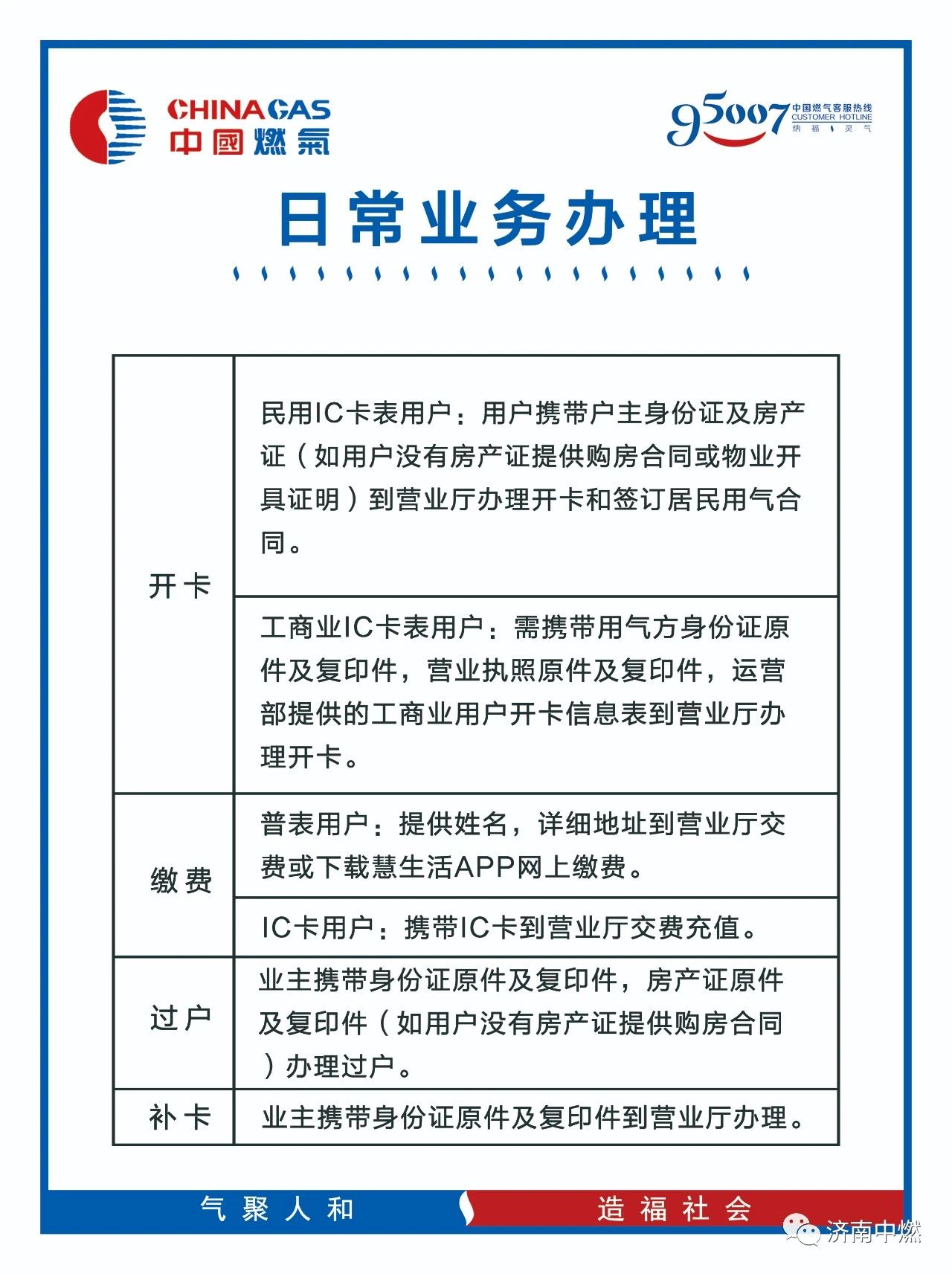 日常业务办理.jpg