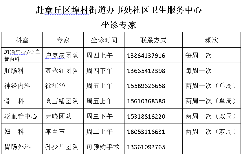 中心医院时间.png