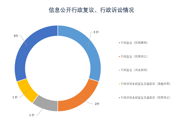 c52269c813ee777a45b149ec93ab111.png