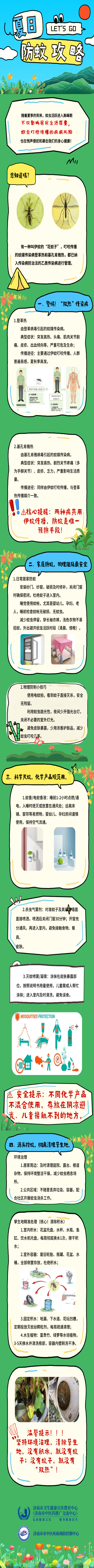 夏日防蚊攻略.png